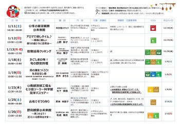 ★令和7年1月★かごしま環境未来館講座のご案内